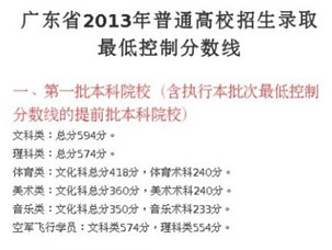 2013广东高考成绩出炉