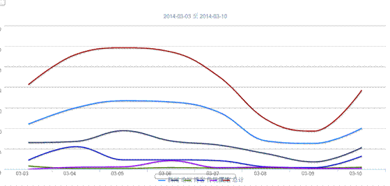 旅行社自由行套餐操作存漏洞 游客6万团费打水