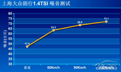 怎样才算高转速 0021976ebb3c1398d83807.jpg