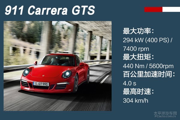 911gts与普通911外观区别 448a5bb0f5b6178fe0ef3c.jpg