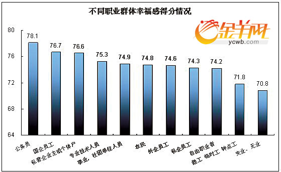 广东外来人口比例_广东人口分布图