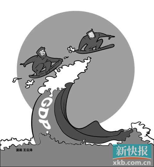 经济总量太小_世界经济总量图片