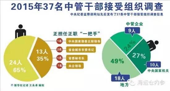 什么是中心组织 f04da22e650217f9a2ab55.jpg