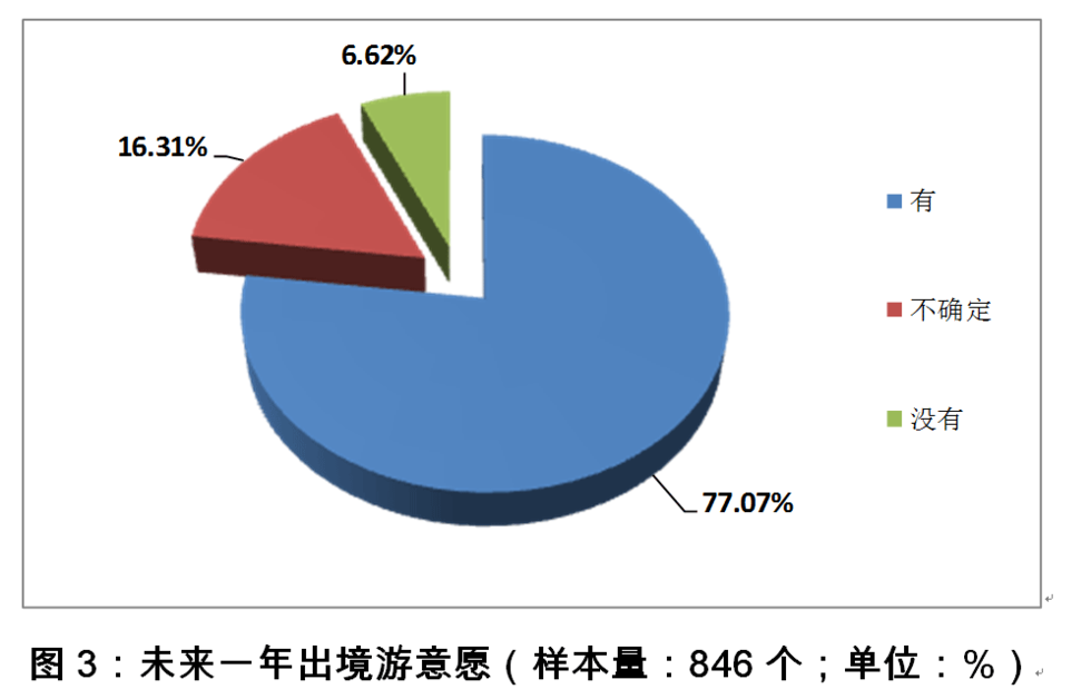 广东和韩国人口_广东人口地图(3)