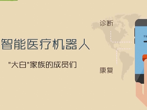 智能医疗机器人“大白”的成长日志