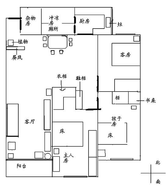 屬牛辦公室風水佈局